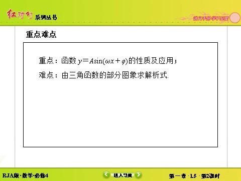 高中数学必修四1-5-2函数y＝Asin（ωx＋φ）的性质及应用 第5页