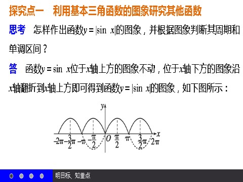 高中数学必修四1.6 三角函数模型的简单应用 第8页