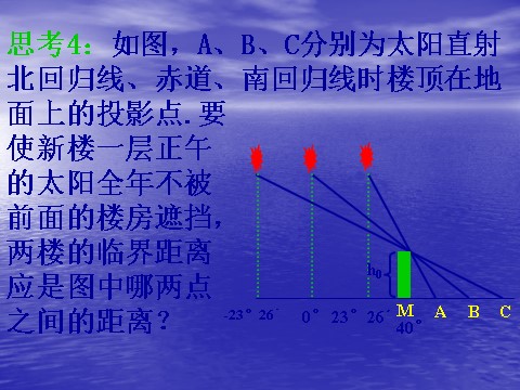 高中数学必修四1.6《三角函数模型的简单应用》课件（2）（新人教A版必修4）第7页