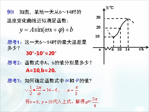 高中数学必修四1.6《三角函数模型的简单应用》 第6页