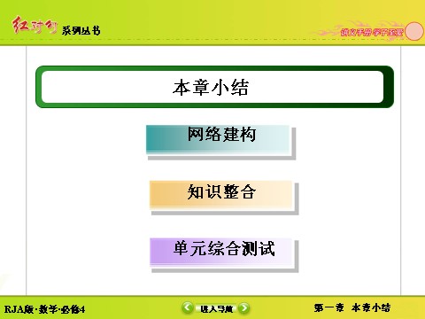 高中数学必修四1章小结第2页