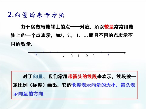 高中数学必修四2.1.1《平面向量的实际背景及基本概念》 第10页