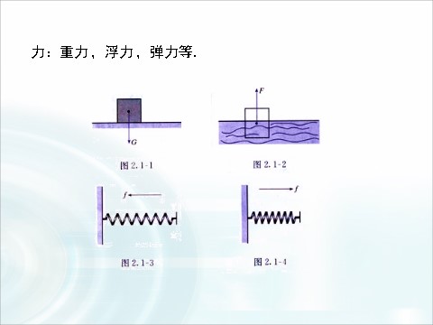 高中数学必修四2.1.1《平面向量的实际背景及基本概念》 第6页