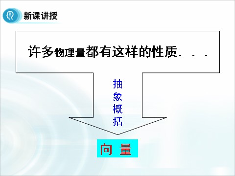 高中数学必修四2.1.1《平面向量的实际背景及基本概念》 第8页