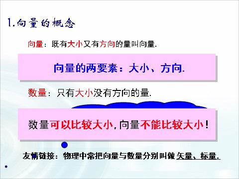 高中数学必修四2.1.1《平面向量的实际背景及基本概念》 第9页