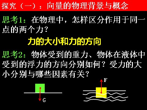 高中数学必修四2.1.1-2平面向量的背景及其基本概念）第4页