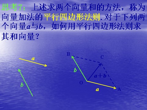 高中数学必修四2.2.1《向量加法及几何意义》课件（新人教A版必修4）第10页