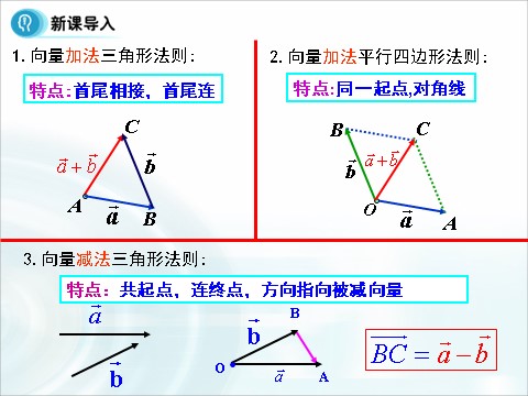 高中数学必修四2.2.3《向量数乘运算及其几何意义》 第4页