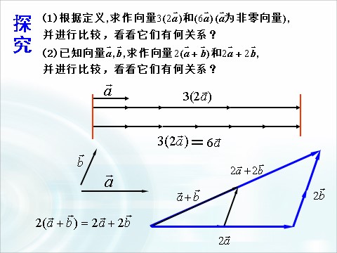 高中数学必修四2.2.3《向量数乘运算及其几何意义》 第7页