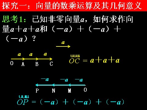 高中数学必修四2.2.3向量数乘运算及其几何意义）第3页