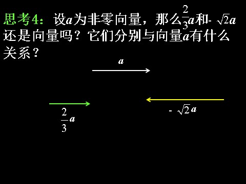 高中数学必修四2.2.3向量数乘运算及其几何意义）第5页