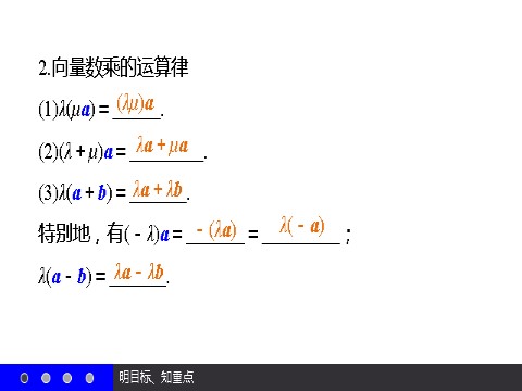 高中数学必修四2.2.3 向量数乘运算及其几何意义 第5页