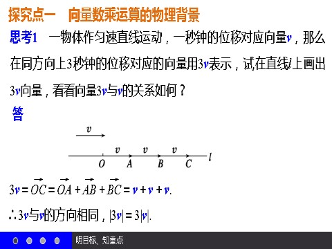 高中数学必修四2.2.3 向量数乘运算及其几何意义 第9页