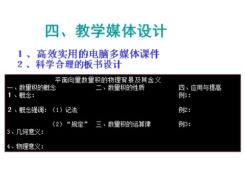 高中数学必修四2．4．1《平面向量数量积的物理背景及其含义》PPT课件（新人教A版必修4）第9页