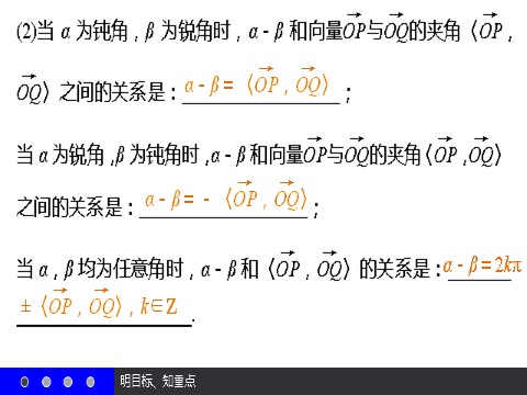 高中数学必修四3.1.1 两角差的余弦公式 第10页