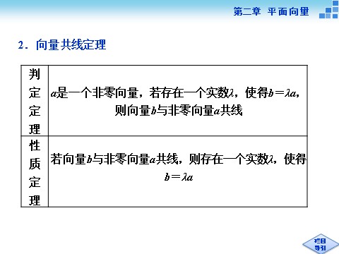 高中数学必修四3.1数乘向量第7页