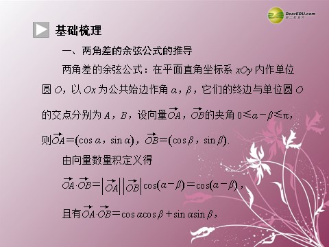 高中数学必修四3.1.1 两角差的余弦公式同步辅导与检测课件 新人教A版必修4第5页