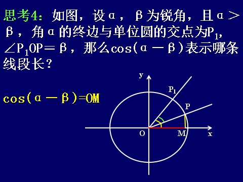高中数学必修四3.1.1《两角差的余弦公式》课件（新人教A版必修4）第8页