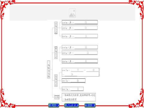 高中数学必修四 三角恒等变换 章末分层突破3 第2页