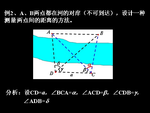 高中数学必修五应用举例（一）-距离第4页