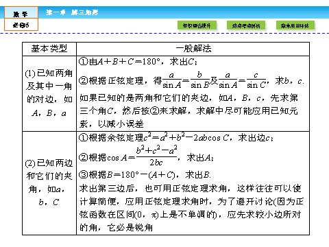 高中数学必修五章末高效整合1 第7页