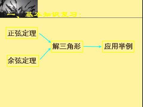 高中数学必修五第一章复习第2页