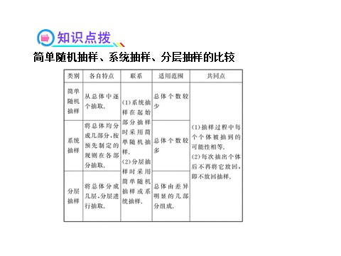 高中数学必修五2.1.3第9页