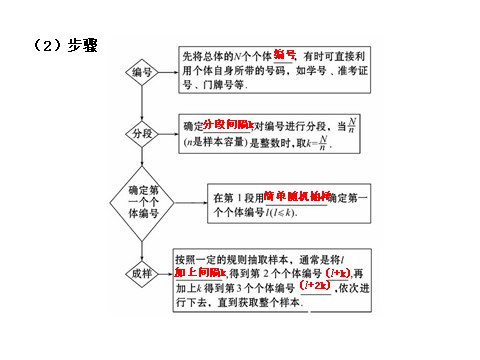 高中数学必修五2.1.2第5页