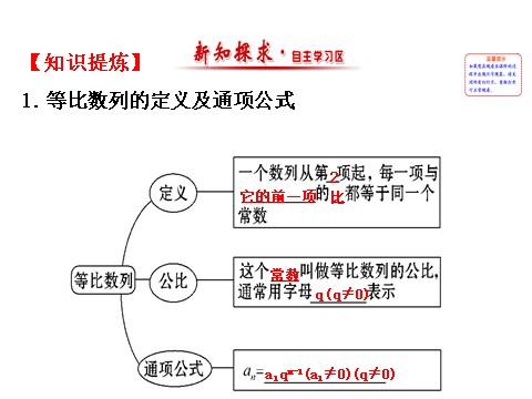 高中数学必修五2.4.1等比数列 精讲优练课型 第2页