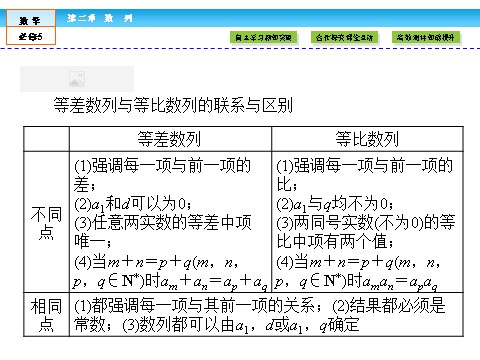 高中数学必修五数列2.4 第2课时 第6页