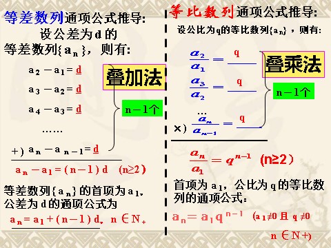 高中数学必修五2.5等比数列（一）第10页