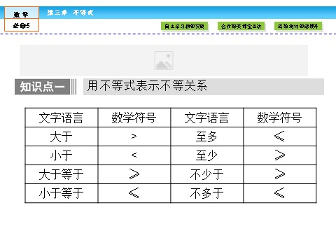 高中数学必修五不等式3.1 第7页