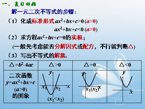 高中数学必修五3.2一元二次不等式的解法(2)第2页