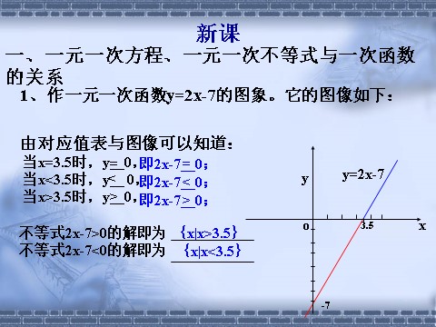 高中数学必修五3.2.1一元二次不等式及其解法1》课件第3页