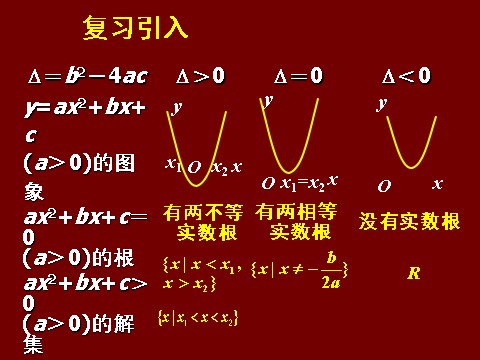 高中数学必修五3.2一元二次不等关系及其解法（三）第3页