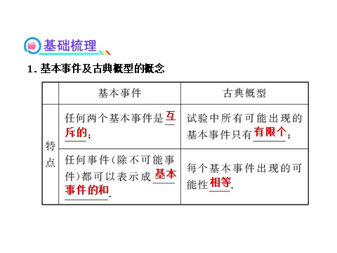 高中数学必修五3.2.1第4页