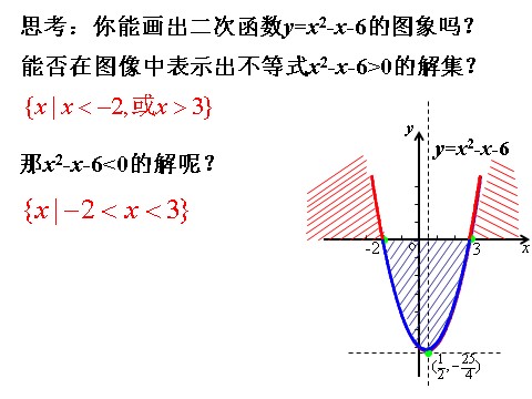 高中数学必修五3.2.1 一元二次不等式的解法（一）第3页