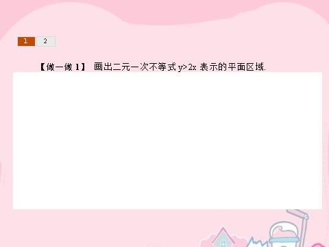 高中数学必修五3.3.1.2 二元一次不等式（组）表示平面区域的应用课件 新人教A版必修5第4页