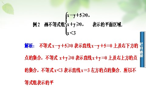 高中数学必修五3.3.1二元一次不等式（组）与平面区域课件 新人教A版必修5第9页