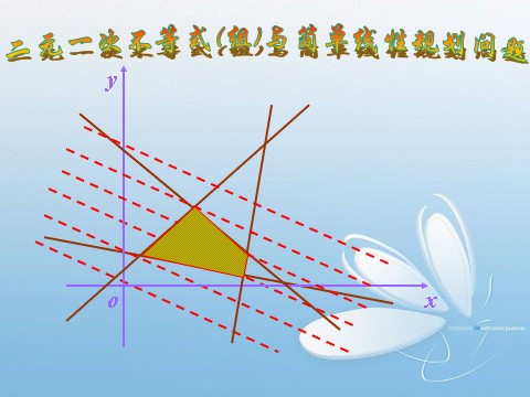 高中数学必修五3.3.1二元一次不等式(组)与平面区域(1)第1页