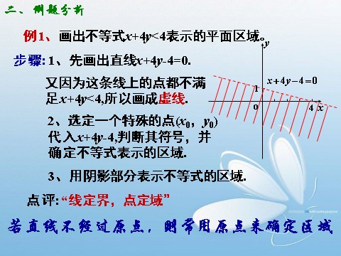 高中数学必修五3.3.1二元一次不等式(组)与平面区域(1)第8页