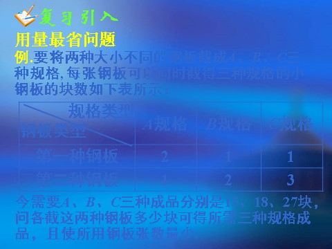 高中数学必修五3.3.2简单的线性规划问题(三)第2页