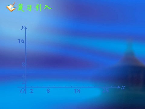 高中数学必修五3.3.2简单的线性规划问题(三)第4页