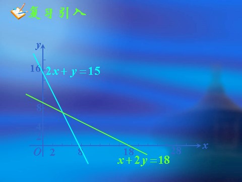 高中数学必修五3.3.2简单的线性规划问题(三)第6页
