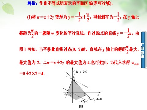 高中数学必修五3.3.2简单的线性规划问题课件 新人教A版必修5第6页