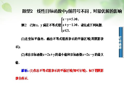 高中数学必修五3.3.3简单的线性规划课件 新人教A版必修5第8页