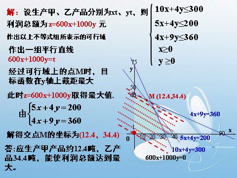 高中数学必修五3.3.2简单的线性规划(2)第8页