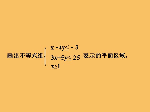 高中数学必修五3.3.2简单的线性规划问题1》课件第2页