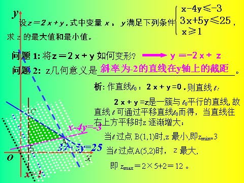 高中数学必修五3.3.2简单的线性规划问题1》课件第5页