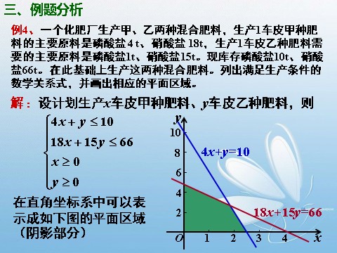 高中数学必修五3.3.2简单的线性规划(1)第10页